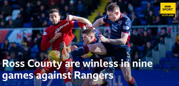 Rangers' Connor Goldson is pictured in action with Ross County's Callum Morris
