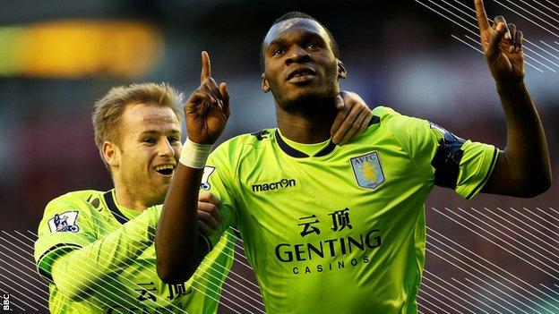 Christian Benteke