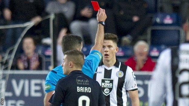 Baird sees red as St Mirren slump to a 3-0 defeat to Falkirk