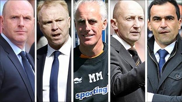 Steve Kean, Alex McLeish, Mick McCarthy, Ian Holloway, Roberto Martinez
