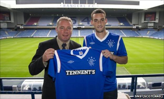 Rangers manager Ally McCoist and defender Lee Wallace