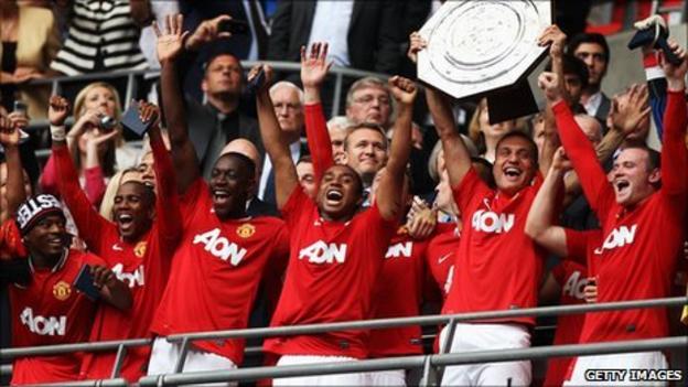 Manchester City 2-3 Manchester United - BBC Sport