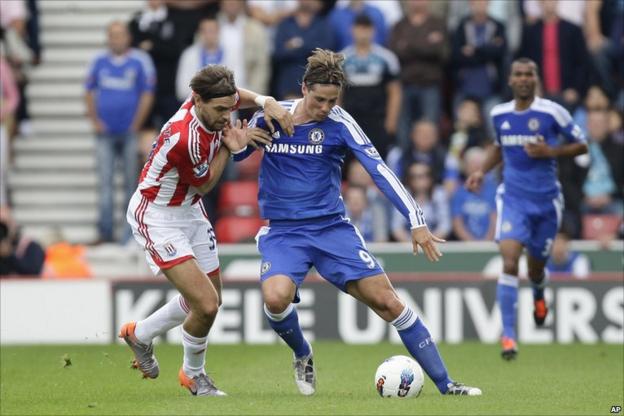 Jonathan Woodgate (left) and Fernando Torres (right)