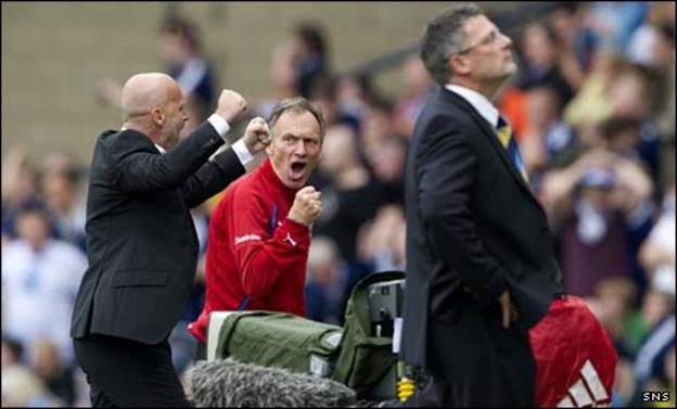 Craig Levein (right) is left disappointed