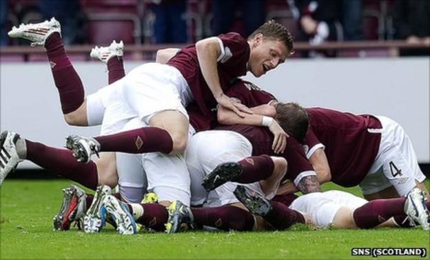 Hearts celebrate going 2-0 up against Celtic at Tynecastle