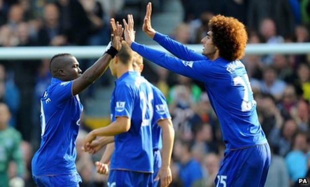 Royston Drenthe celebrates with Marouane Fellaini after scoring for Everton
