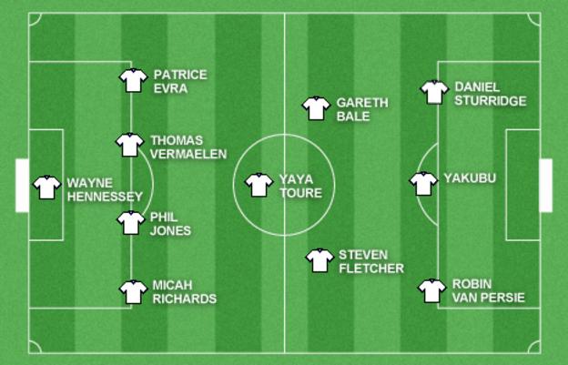 Garth Crooks's team of the week - BBC Sport