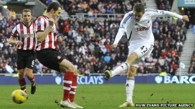 Gylfi Sigurdsson