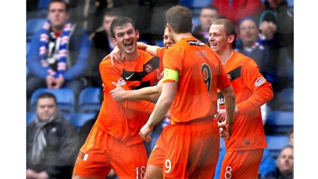 Dundee United players