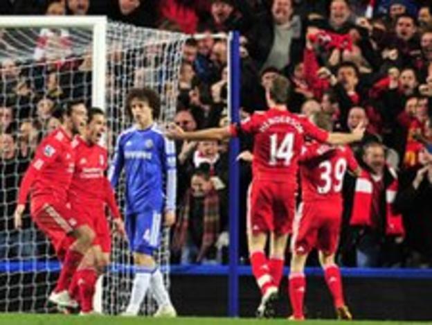Liverpool celebrate beating Chelsea