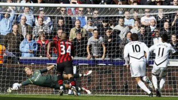 Joe Hart saves Scott Sinclair's penalty