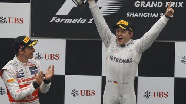 Jenson Button and Nico Rosberg China