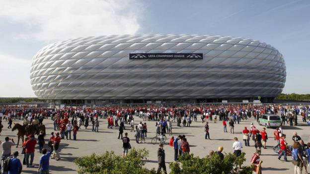 Munich's Allianz-Arena