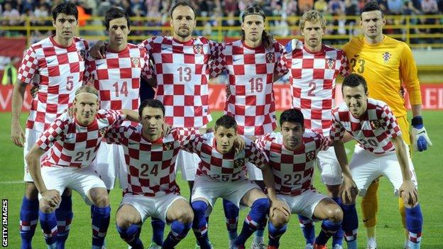 Croatia squad