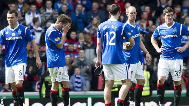Rangers players face an uncertain future