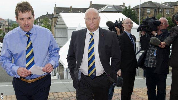 SFL chief executive David Longmuir and president Jim Ballantyne (right)