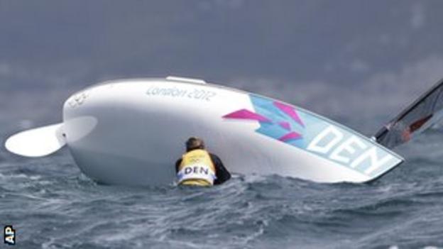 Hogh-Christensen rolls his boat