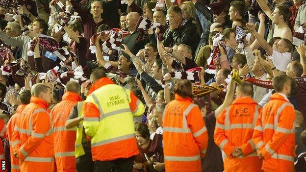 Hearts supporters at Anfield