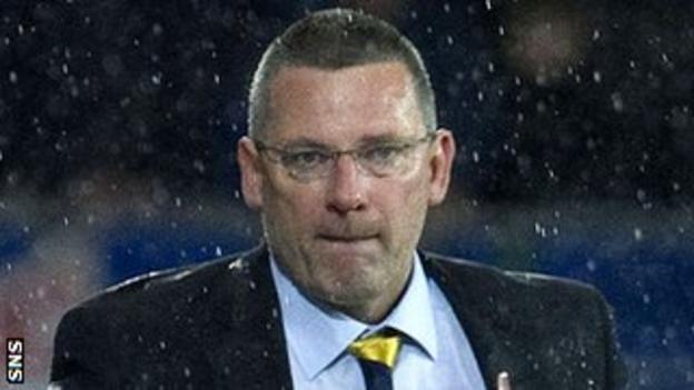 Scotland coach Craig Levein