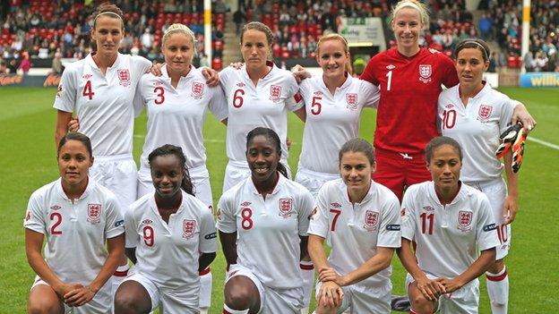 England women's team that played Croatia in September