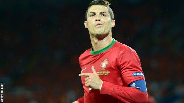 Cristiano ronaldo in portugal jersey HD wallpapers