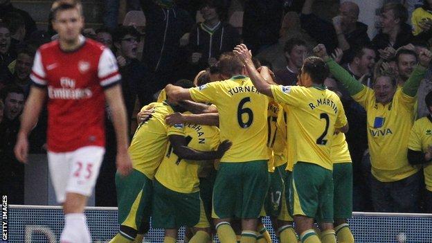 Norwich celebrate