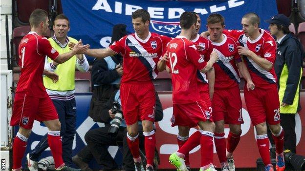 Ross County celebrate levelling at Hearts through Richard Brittain