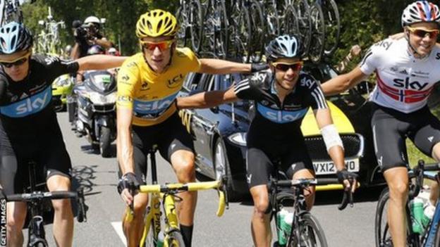 team sky cycling team