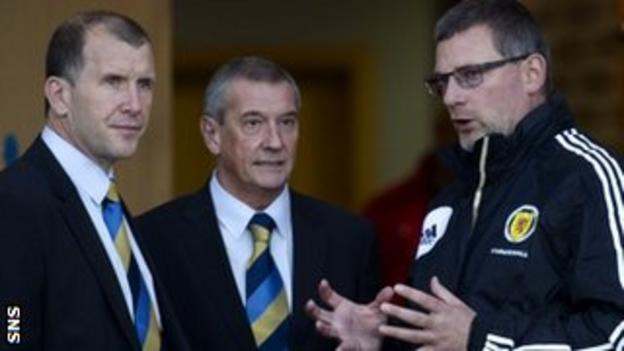 Regan and Ogilvie held talks with Levein last week about the coach's future