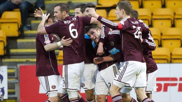 Hearts drew 2-2 with St Johnstone in Perth