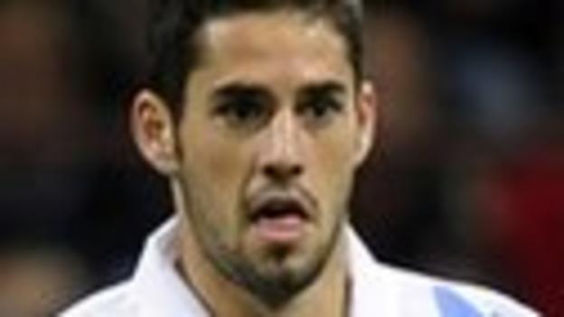 ISCO