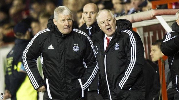 Aberdeen Manager Craig Brown Bemoans Missed Opportunities Bbc Sport 6999