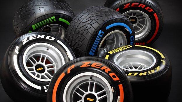 The 2013 range of Pirelli tyres