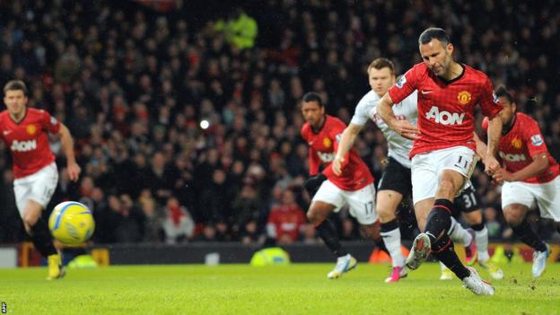 Ryan Giggs converts a first-minute penalty to give Manchester United an early lead in their FA Cup fourth round tie against Fulham at Old Trafford.