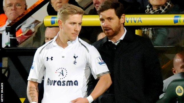 Lewis Holtby and Andre Villas-Boas