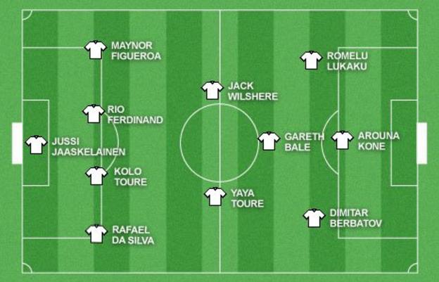 Garth Crooks Team of the Week