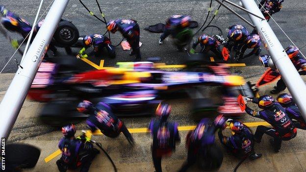 Red Bull F1 testing