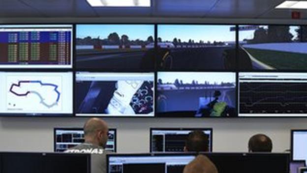 Mercedes control centre