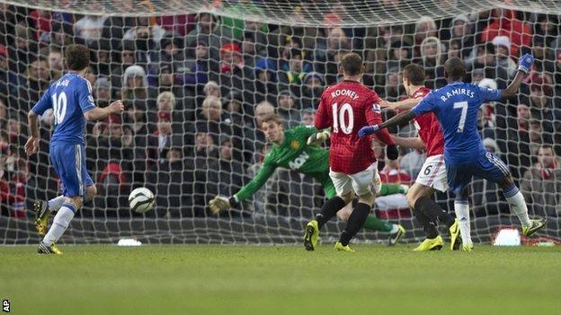 Ramires scores for Chelsea against Manchester United