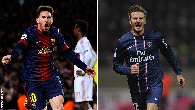 Lionel Messi and David Beckham