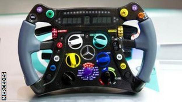 Lewis Hamilton's steering wheel