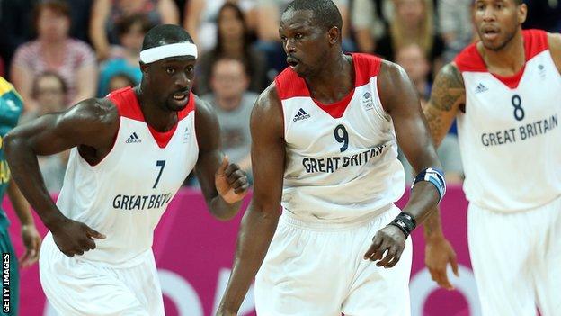 British Basketball to be awarded £7m UK Sport funding - BBC Sport