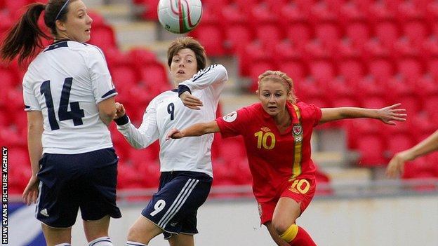 Wales v Scotland