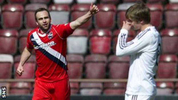 Steffen Wohlfarth celebrates scoring for Ross County against Hearts