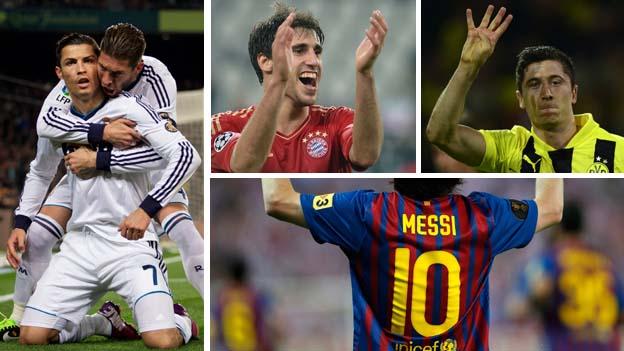 Ronaldo, Martinez, Lewandowski, Messi