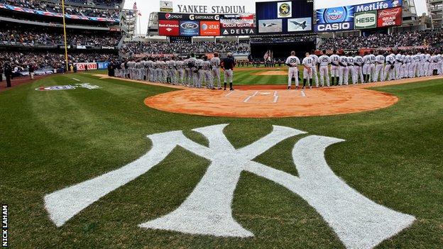 Organisation: New York Yankees