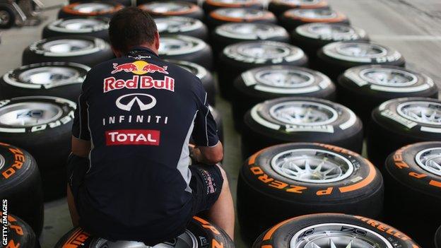 Pirelli tyres