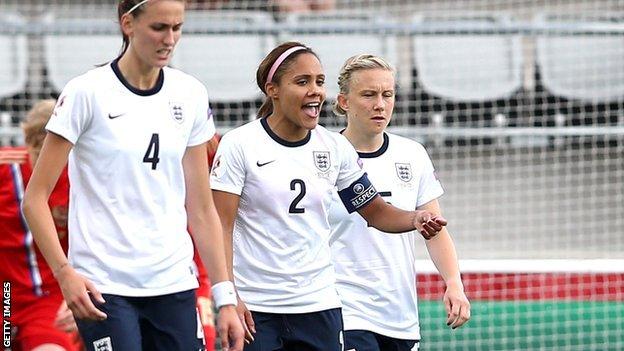 England's women's football