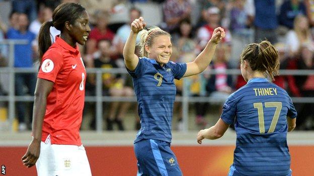 England v France
