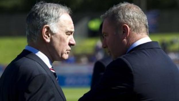 Charles Green and Ally McCoist